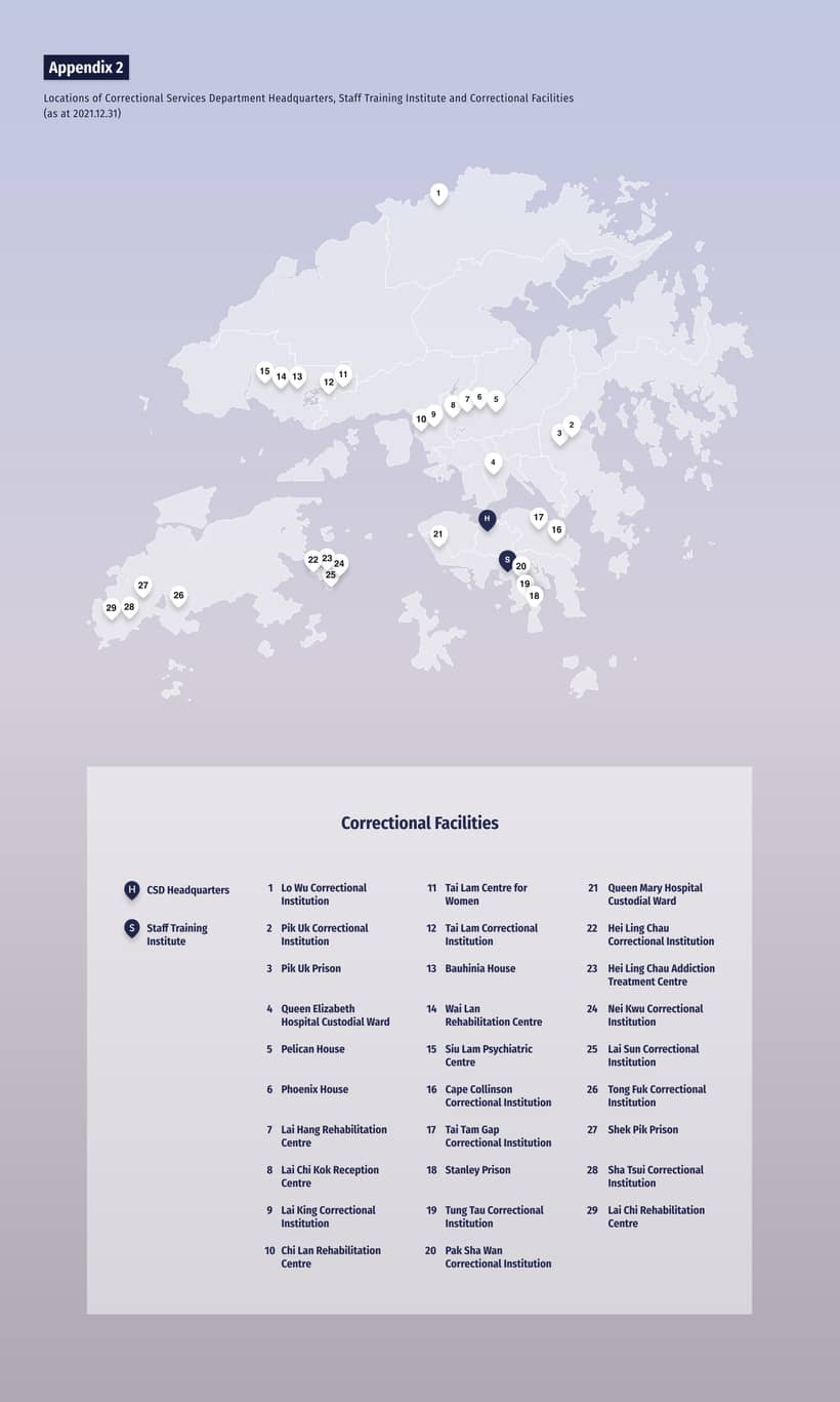 Locations of Correctional Services Department Headquarters, Staff Training Institute and Correctional Facilities